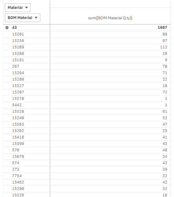 2018-06-15 15_50_56-test - Il mio nuovo foglio (1) _ Fogli - Qlik Sense.png